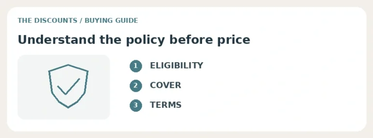 Bettersafe guide to selection, comparison and conditions