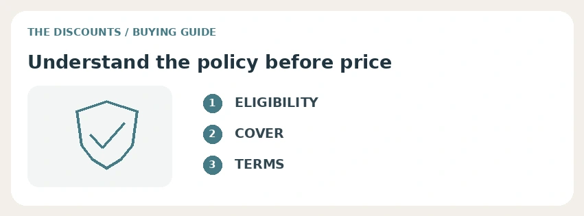 Bettersafe guide to selection, comparison and conditions