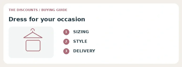 Needs No Label guide to selection, comparison and conditions